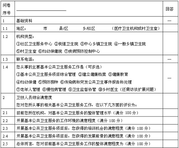 國家基本公共衛(wèi)生服務項目基層醫(yī)務人員調(diào)查問卷