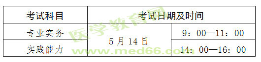 河北省2016年護(hù)士資格考試報(bào)名及現(xiàn)場確認(rèn)通知
