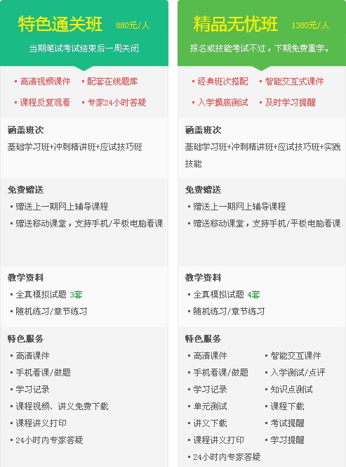 執(zhí)業(yè)助理醫(yī)師考試視頻培訓輔導班