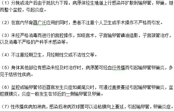女性發(fā)生附件炎的病因病理是什么？
