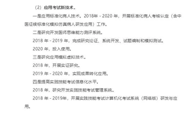 什么？2018醫(yī)師實踐技能淘汰率將有40%？