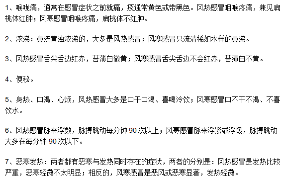 小兒風(fēng)熱感冒的常見癥狀是什么？