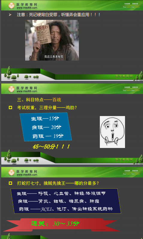 專業(yè)師資景晴為你講解臨床執(zhí)業(yè)醫(yī)師考試病理、藥理、生理**攻略！