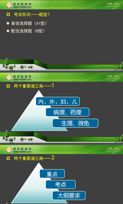 專業(yè)師資景晴為你講解臨床執(zhí)業(yè)醫(yī)師考試病理、藥理、生理**攻略！