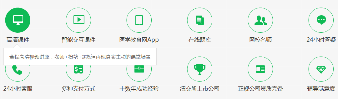 備戰(zhàn)2019年醫(yī)師實(shí)踐技能考試，你需要這些幫你助力！