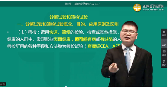 醫(yī)學教育網課程與2018年臨床執(zhí)業(yè)醫(yī)師試題契合度（第二單元圖文對比）