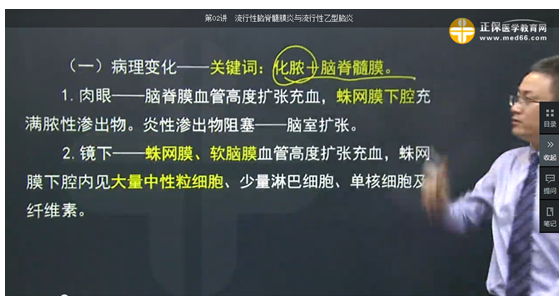 醫(yī)學教育網課程與2018年臨床執(zhí)業(yè)醫(yī)師試題契合度（第二單元圖文對比）