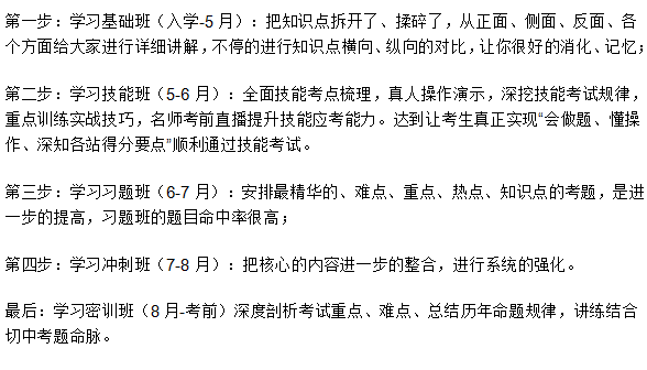 零基礎(chǔ)的臨床執(zhí)業(yè)助理醫(yī)師中?？忌鷳?yīng)該如何備考