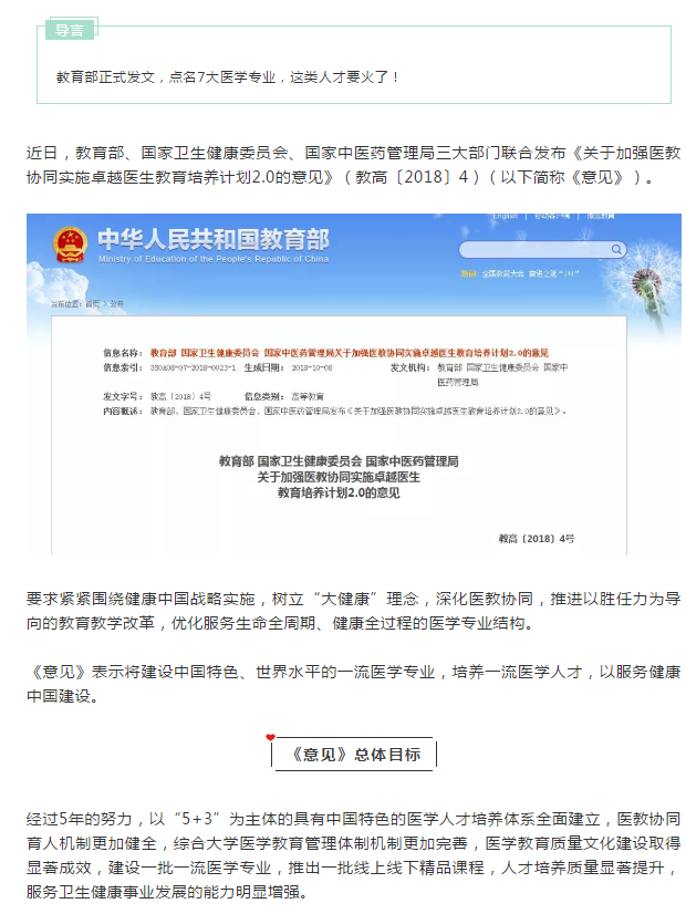 【醫(yī)學(xué)專業(yè)推薦】三大部門聯(lián)合發(fā)文，這7大醫(yī)學(xué)專業(yè)要火了！