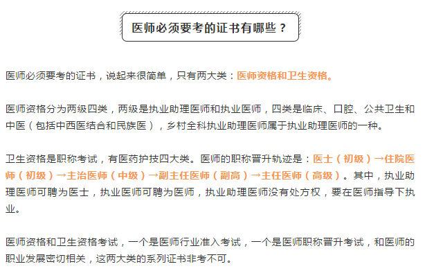 考過醫(yī)師資格證后需要干什么？要想發(fā)展好，還有這些證必須考！