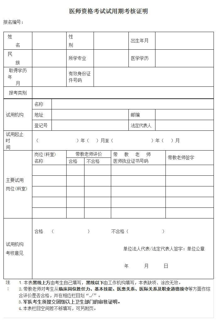 2019年臨床助理醫(yī)師考試報名材料準(zhǔn)備好了嗎？清單已為你列好！
