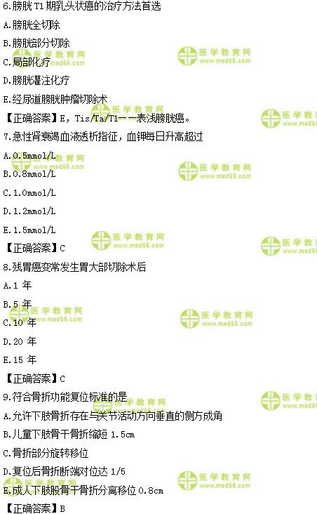 2019年臨床類(lèi)別醫(yī)師資格模擬試題直播講解匯總！