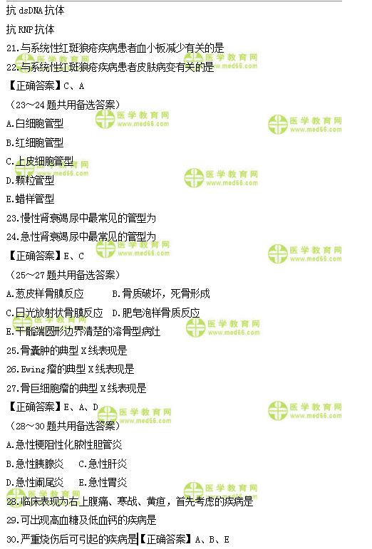 2019年臨床類(lèi)別醫(yī)師資格模擬試題直播講解匯總！