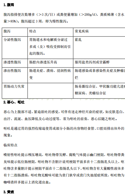 2019年臨床執(zhí)業(yè)醫(yī)師“實(shí)踐綜合”歷年必考的14個(gè)知識(shí)點(diǎn)梳理！