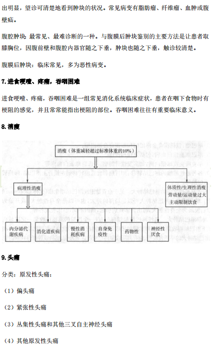 2019年臨床執(zhí)業(yè)醫(yī)師“實(shí)踐綜合”歷年必考的14個(gè)知識(shí)點(diǎn)梳理！