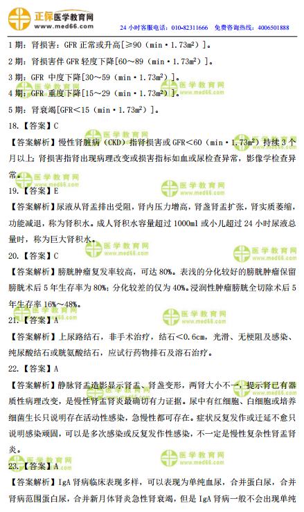 2019年臨床執(zhí)業(yè)醫(yī)師高頻試題 第三單元 150題！