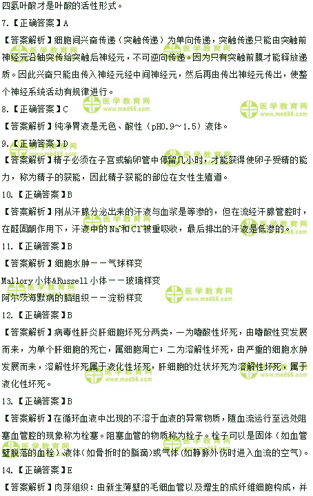 2019年臨床助理醫(yī)師高頻試題 第一單元 150題！答案解析！