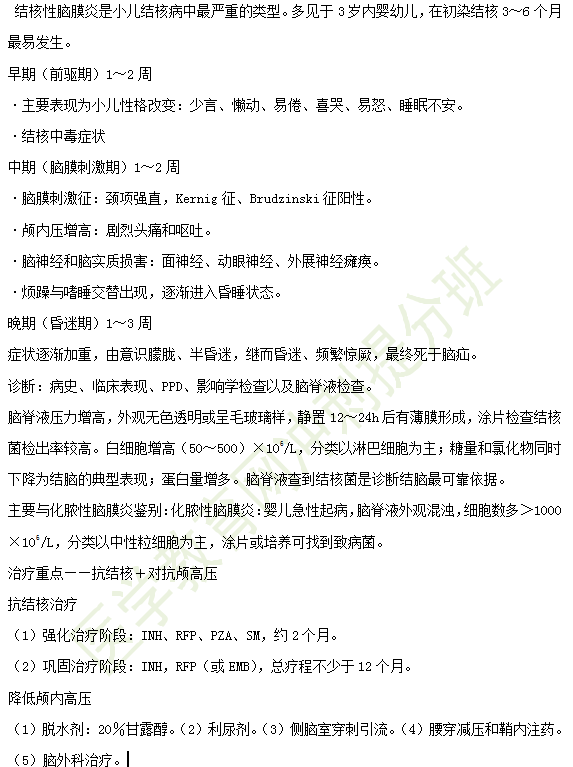 臨床助理醫(yī)師備考重點-小兒結(jié)核性腦膜炎、消化系統(tǒng)疾病