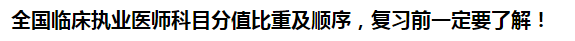 全國臨床執(zhí)業(yè)醫(yī)師科目分值比重及順序，復(fù)習(xí)前一定要了解！