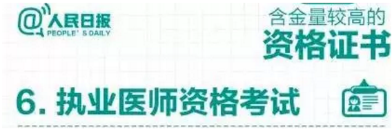 這就是差距！有無醫(yī)師證的區(qū)別究竟有多大？