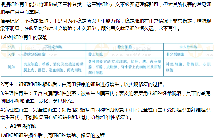 2021年臨床執(zhí)業(yè)醫(yī)師試題精選——周圍細胞增殖、修復的過程