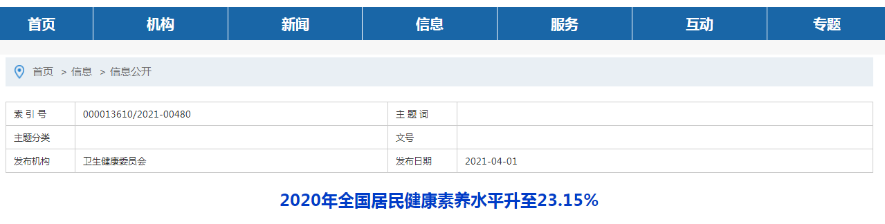 官方數(shù)據(jù)出爐！2020年居民健康素養(yǎng)水平增長幅度為歷年最大！
