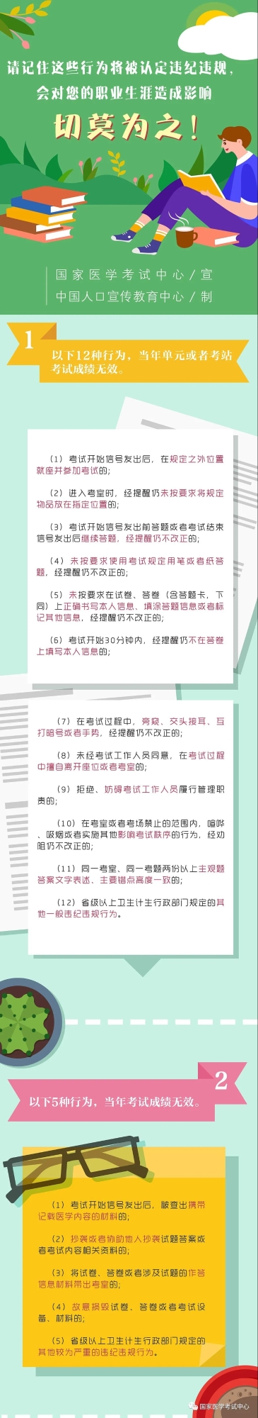 違紀(jì)違規(guī)！
