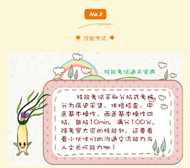 2021中醫(yī)學(xué)類本科專業(yè)水平測試4 2021中醫(yī)學(xué)類本科專業(yè)水平測試4