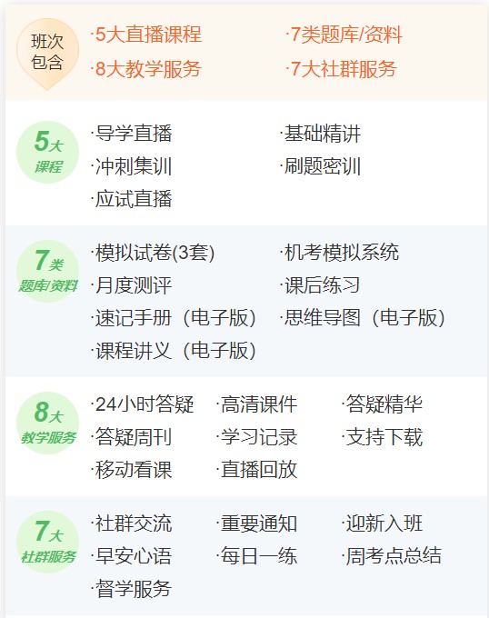 筆試集訓(xùn)營(yíng)