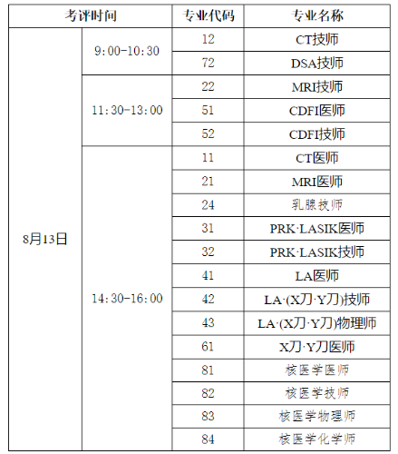 考試時(shí)間1 考試時(shí)間1