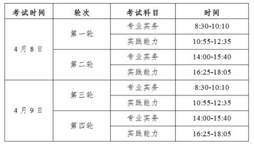 考試時(shí)間、考試方式及考試科目