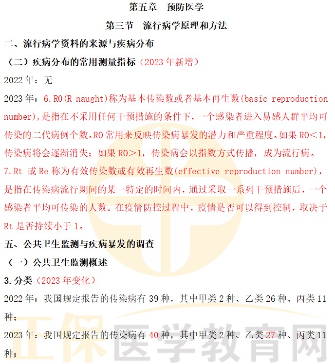 預防醫(yī)學