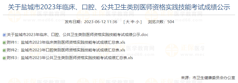 關(guān)于鹽城市2023年臨床、口腔、公共衛(wèi)生類別醫(yī)師資格實踐技能考試成績公示