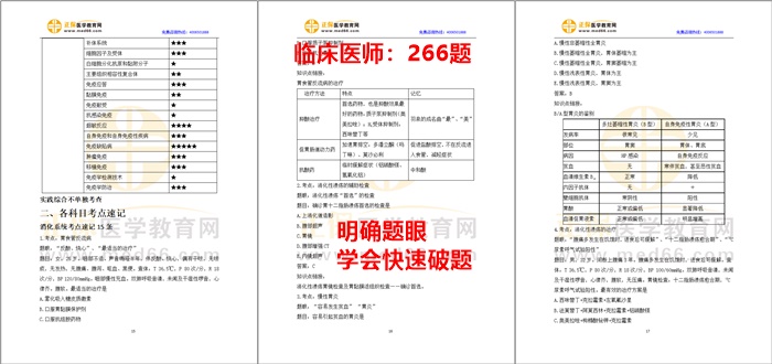 以題帶點，以練助學(xué)-臨床醫(yī)師